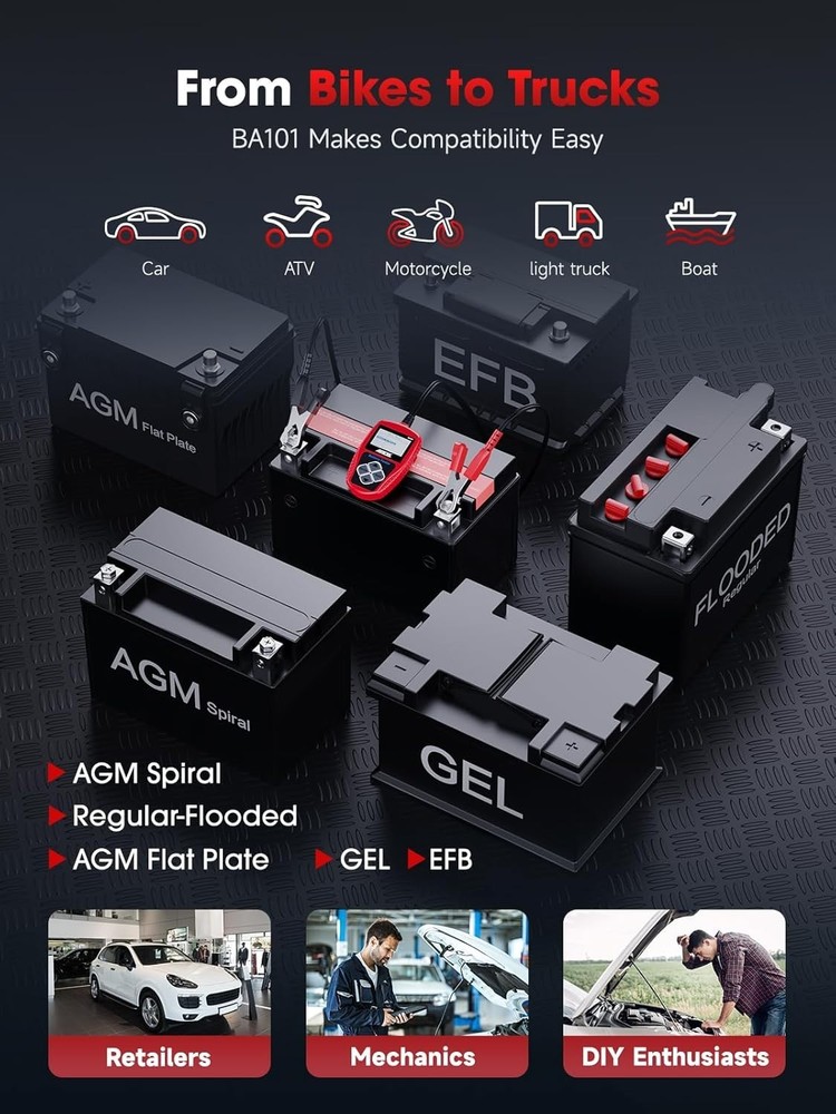Powerful 12V Automotive Battery Tester with Multi-Language Support