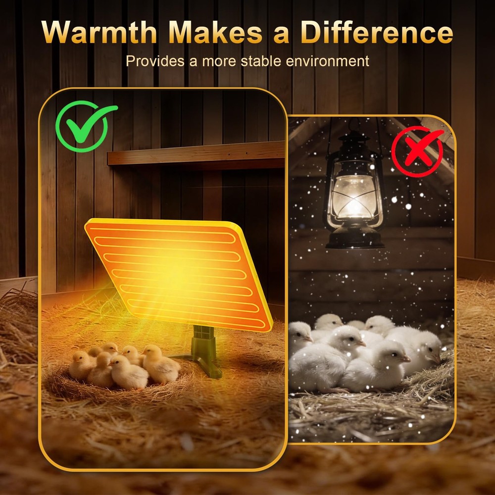 Brooder Plate for Chicks, 50–158℉ Chick Heat Plate with Smart Thermostat, UL ...