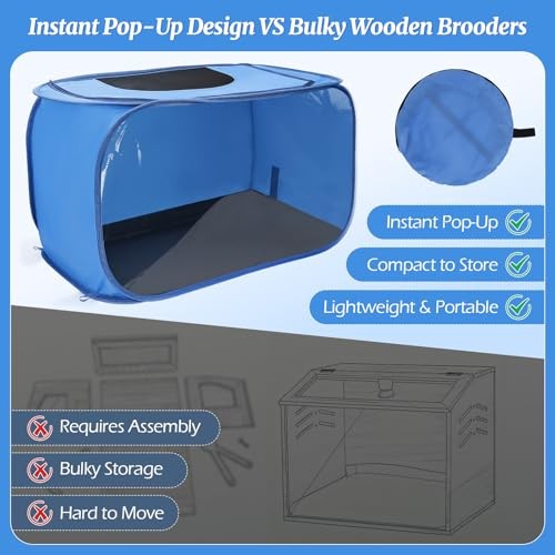 Chicken Brooder Box for Chicks, Pop Up Chick Brooder Kit with Clear Window,