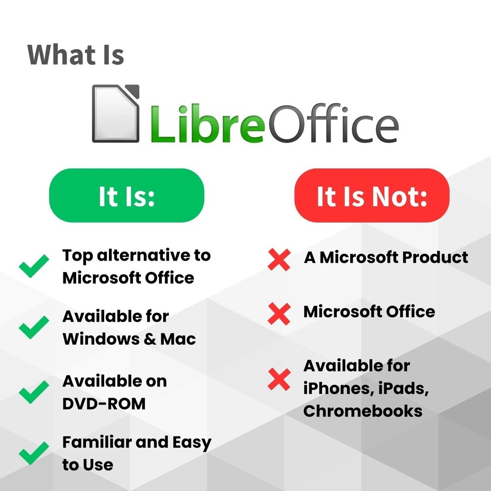LibreOffice Software Suite 2026 for Windows & MacOS, Ideal for Home & Business