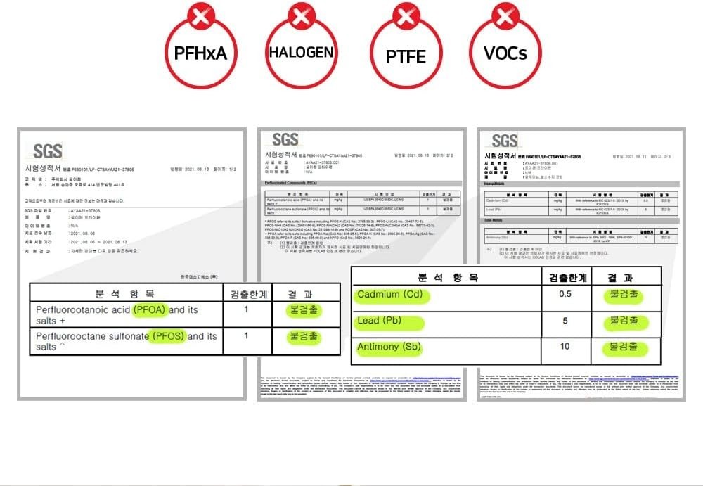 Filtertech Roichen Marsh Yellow 11 inch ceramic multi deep frying pan