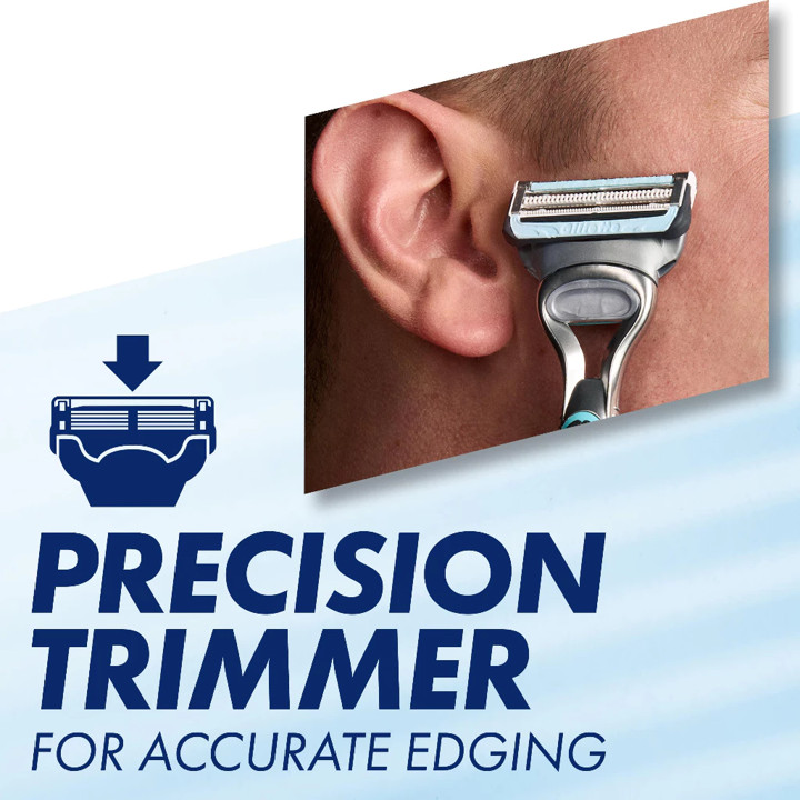 GILLETTE Skinguard Sensitive Razor With Blade Protector