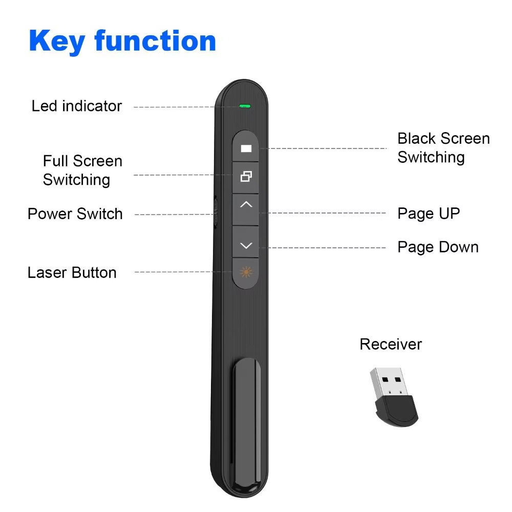Wireless Presenter Remote Pointer – Compatible with Windows/Mac/Linux/Android