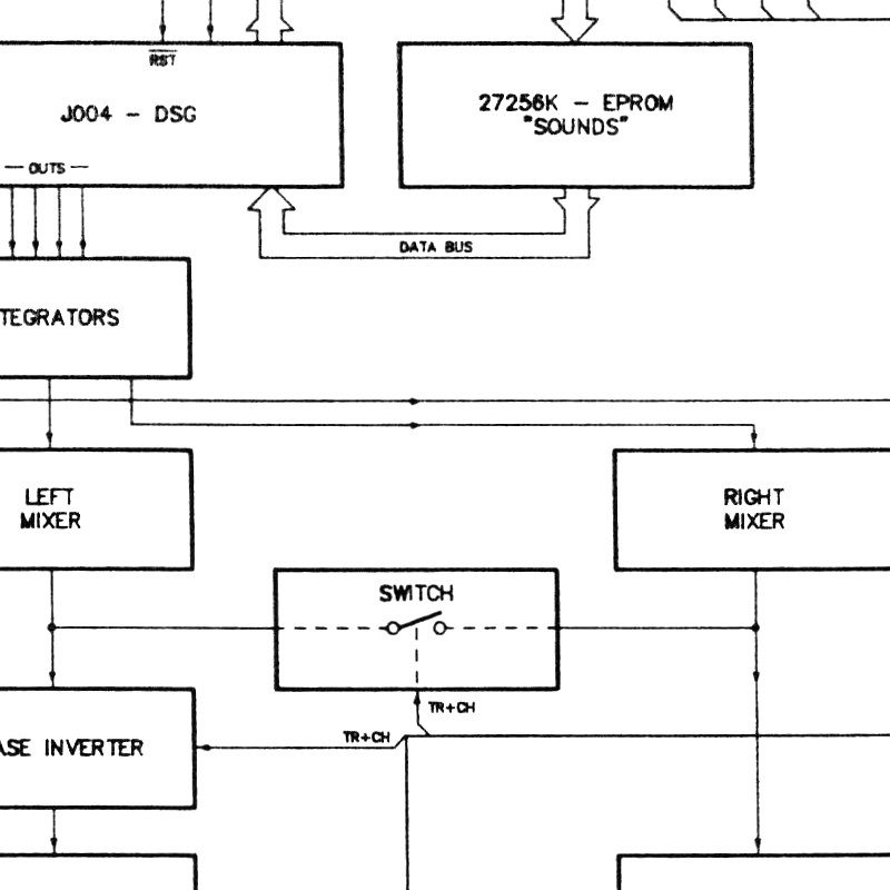 GEM DP-20 DP-25 Service Manual Schematic Diagrams Schematic Schema - PDF