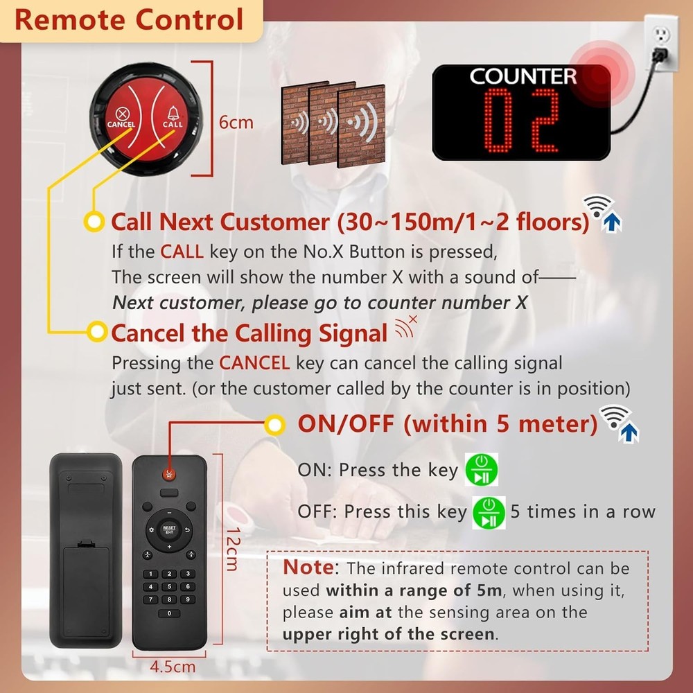 Take a Number System Wireless Queue Call System Show 2-Digit Counter Number