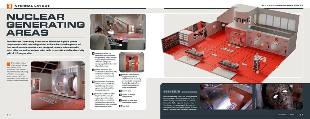 Space: 1999 Moonbase Alpha Technical Operations Manual