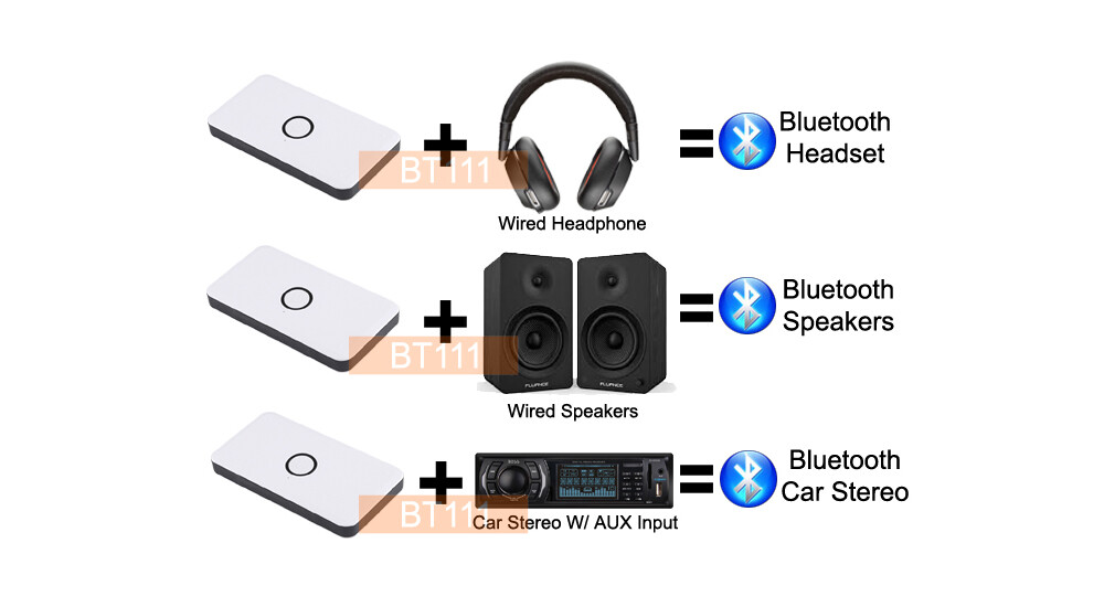 Premium 2-In-1 Bluetooth Audio Transmitter Receiver