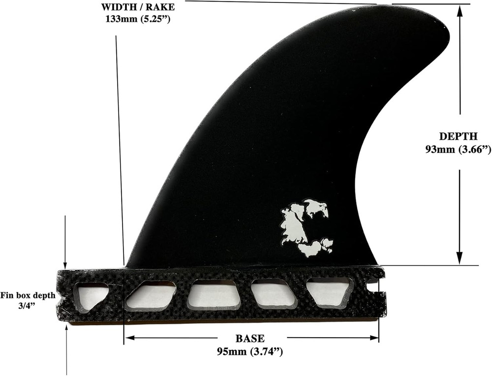 RTM Side Bite Surfboard Fins