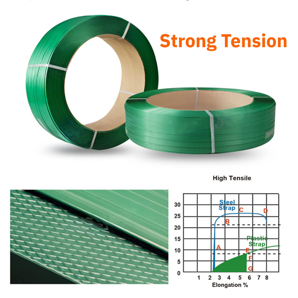 Polypropylene (PP) & Polyester (PET) Strapping Roll Multiple Size 8" Coil Core