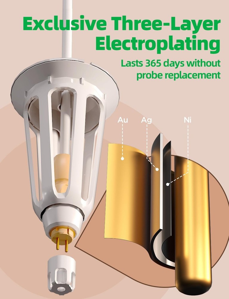 LetPot EC & Temperature Meter with APP, Multi-Layer Electroplated Probe, Wate...