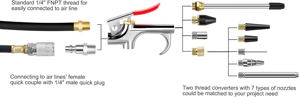 Air Nozzle Blow Gun Set 13 Pcs
