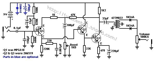 Tucobrahe Octavia 60th Clone