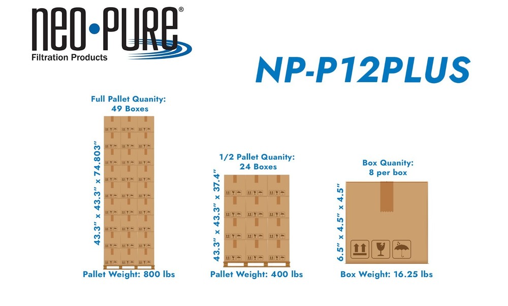 Neo-Pure NP-P12PLUS Replacement Cartridge for Rainsoft® Hydrefiner P-12