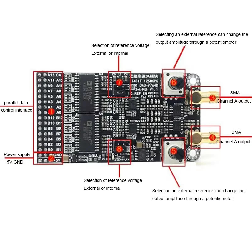 AD9764 Module Dual Channel High-speed DAC Module 14 Bit Parallel DA125M