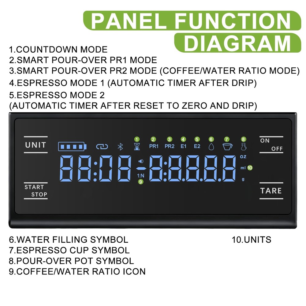 Coffee Scale with Timer, Rechargeable Espresso Scale & Coffee Bean Scale - 3k...