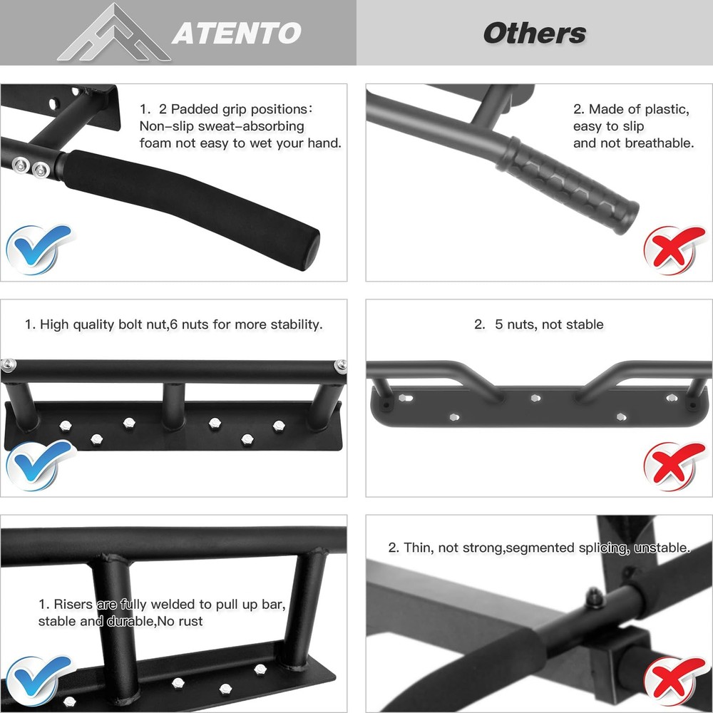 ATENTO Pull Up Bar for Doorway, Wall Mounted Multifunctional Chin Black