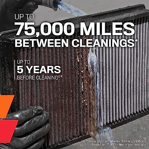 Engine Air Filter: High Performance, Premium, Washable, Replacement Filter,