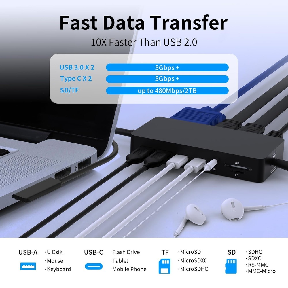 Surface Docking Stations - 2025 Surface Dock for Surface Pro 11/10/... Fast Ship