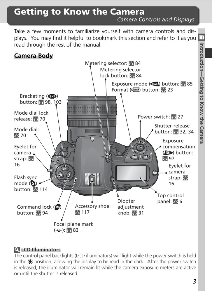 Nikon D2H — User Guide Manual Documentation — 1/2 Size 5.5" x 8.5" Small Compact