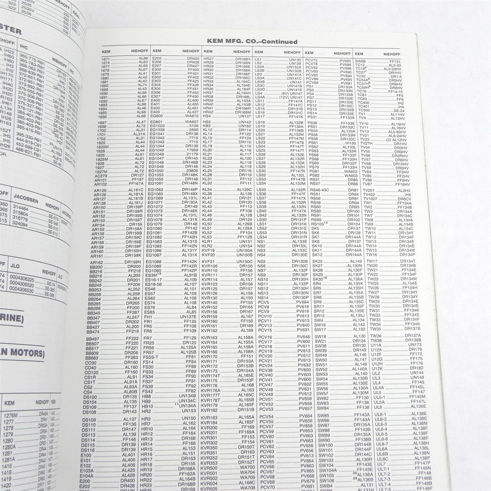 VINTAGE CE NIEHOFF INTERCHANGE GUIDE FOR ELECTRICAL IGNITION PRODUCTS FORM 1468