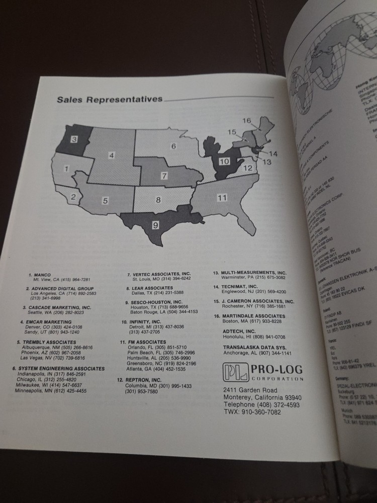 Microprocessor User's Guide 1979/1980 Pro-Log