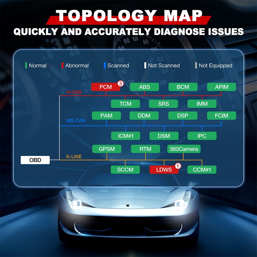 2025 Kingbolen K10 PRO Car Full System Diagnostic Tools Key ECU Coding Scanner