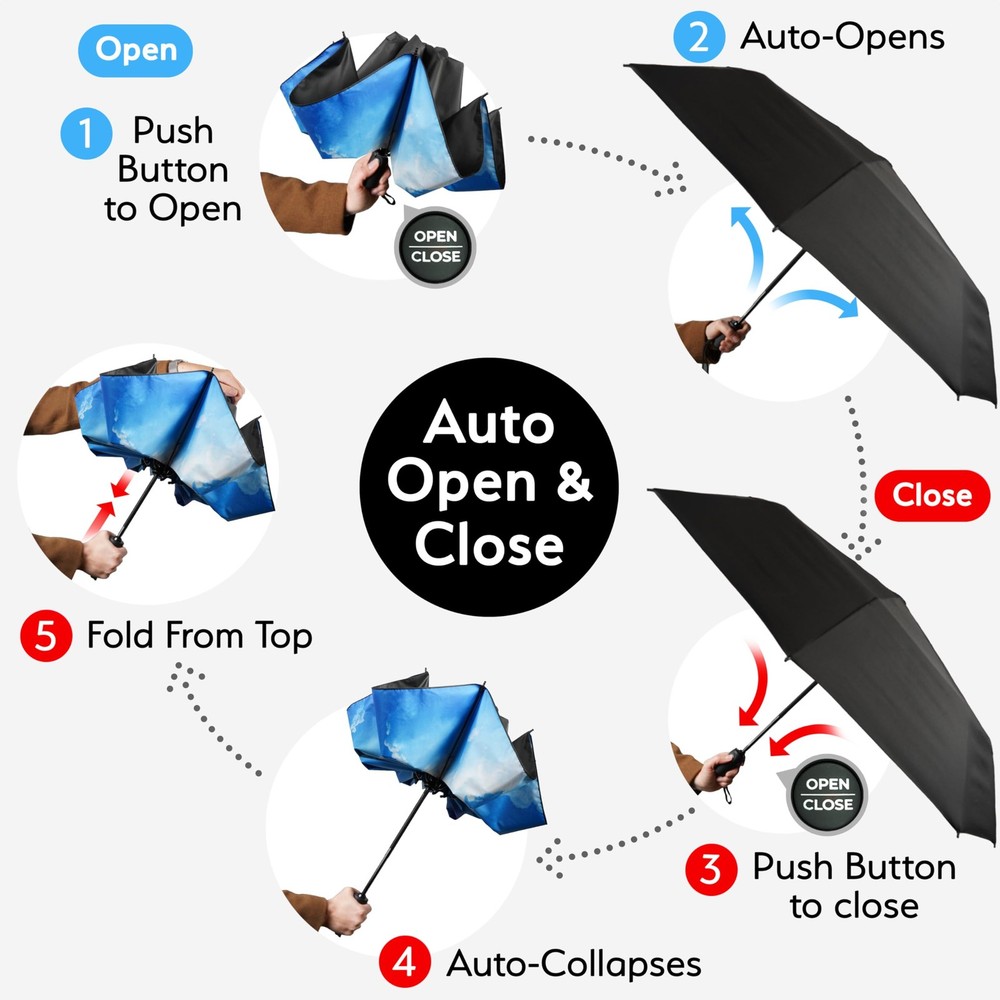 Inverted Windproof Umbrella, Large, Strong, Light, Portable, Automatic Revers...