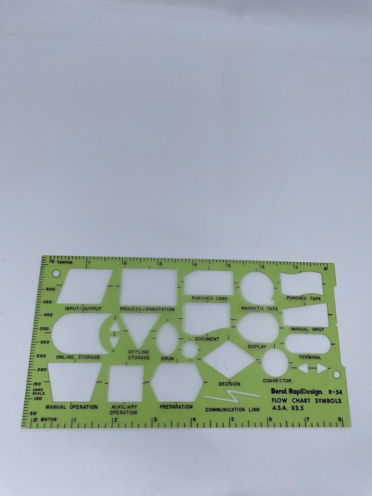 R-54 Berol Rapidesign Template Computer Diagramming Template Flow Chart