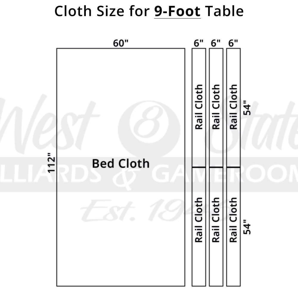 25 oz Tournament Pro Worsted Pool Table Felt Replacement Kit for Tables