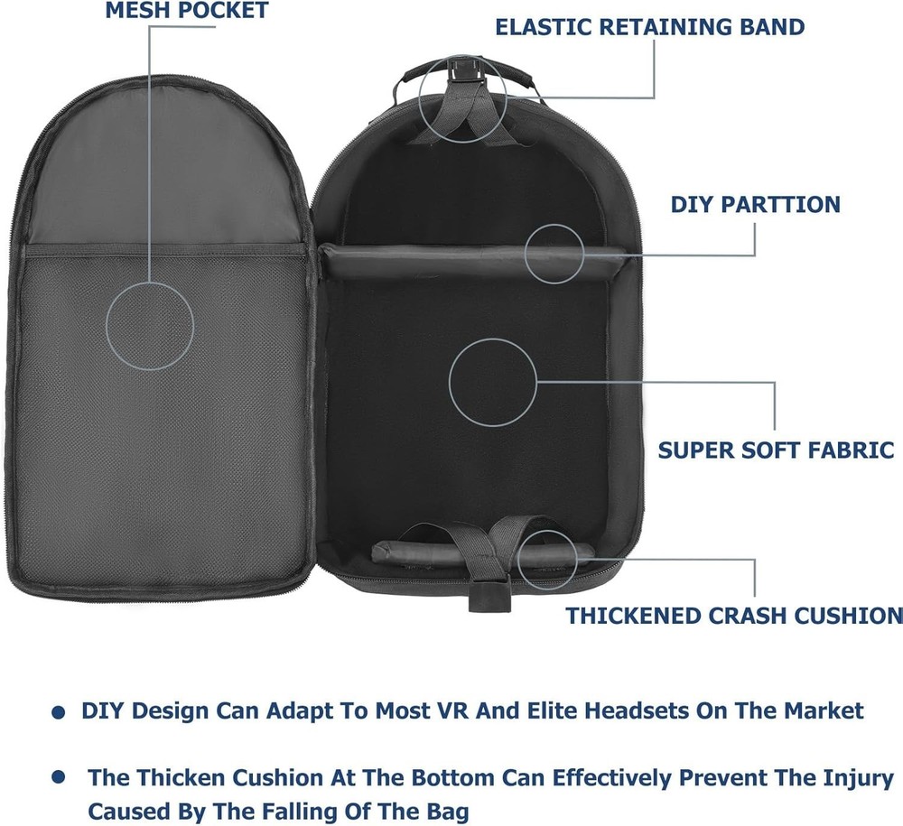 Waterproof VR Carrying Case for Quest 3, 2 & Vision Pro - Customizable Sling Bag