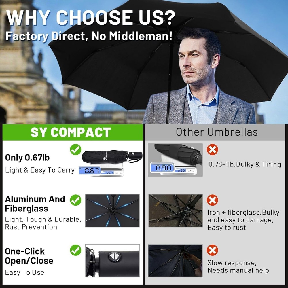SY COMPACT Travel Umbrella Windproof Automatic Umbrellas Small Compact UV Sun Pr