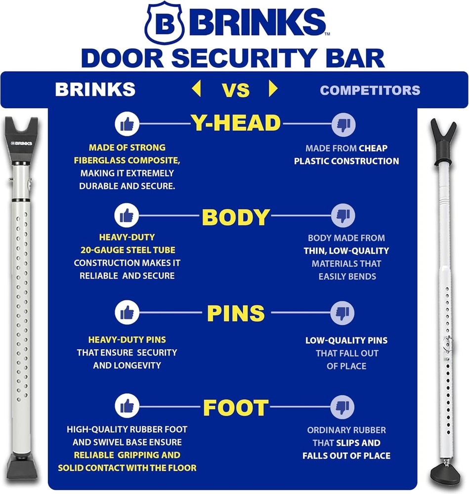 Silver Door Security Bar - Easy Installation & Floor Protection - Lightweight