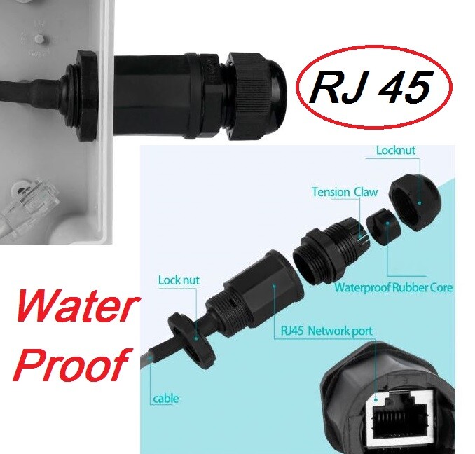 RJ45 Waterproof panel mount Connector M20 Ethernet LAN USA
