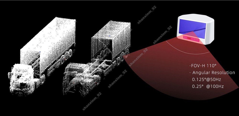 65M Measurement Range Lidar Scanner for Intelligent Unmanned Loading System