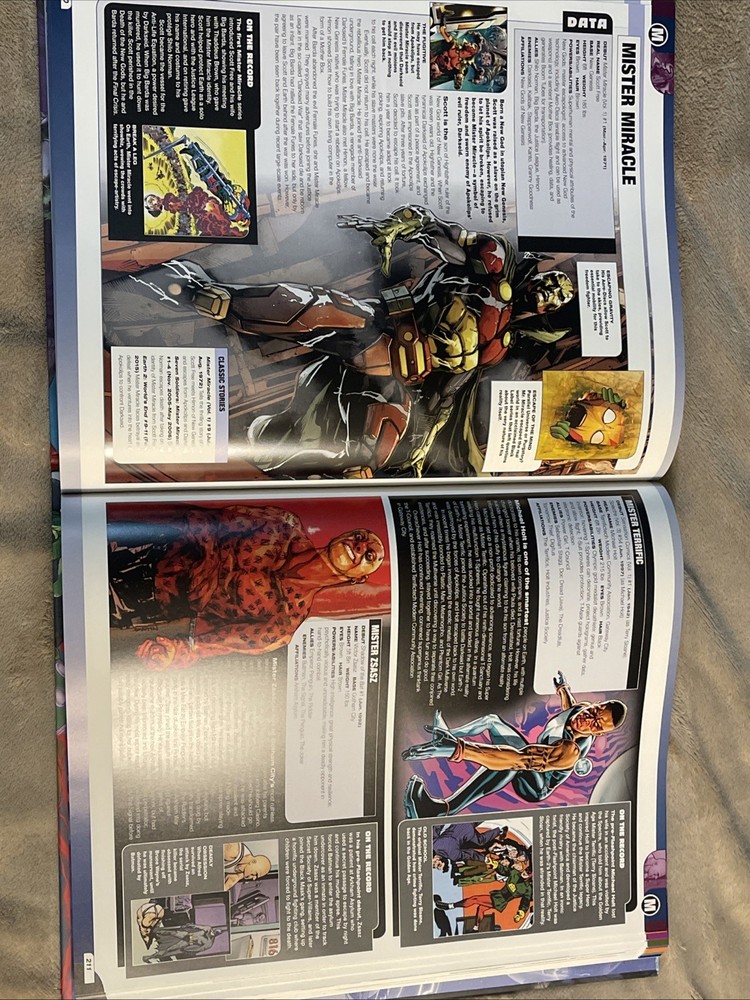 Marvel Encyclopedia 2024 & D.C Comprehensive A-Z Reference Guide