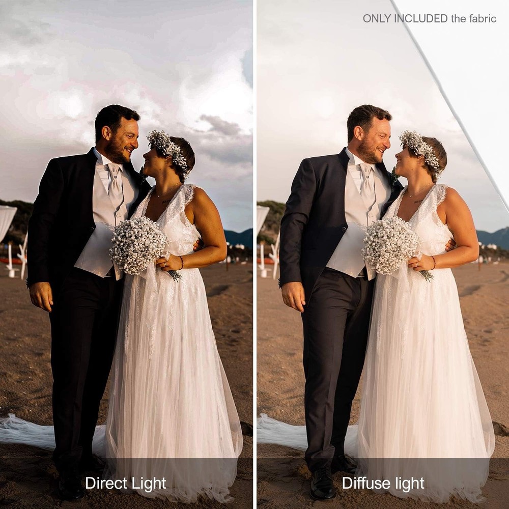 LimoStudio Large Light Diffuser 20x5 ft.