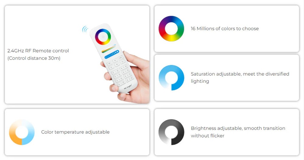 Miboxer 5W E14 RGB+CCT LED Bulb (2.4G)