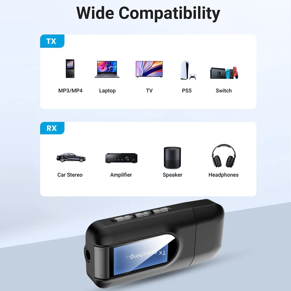 USB Bluetooth 5.0 Transmitter Receiver, Wireless Audio Adapter w/Screen &Micr...