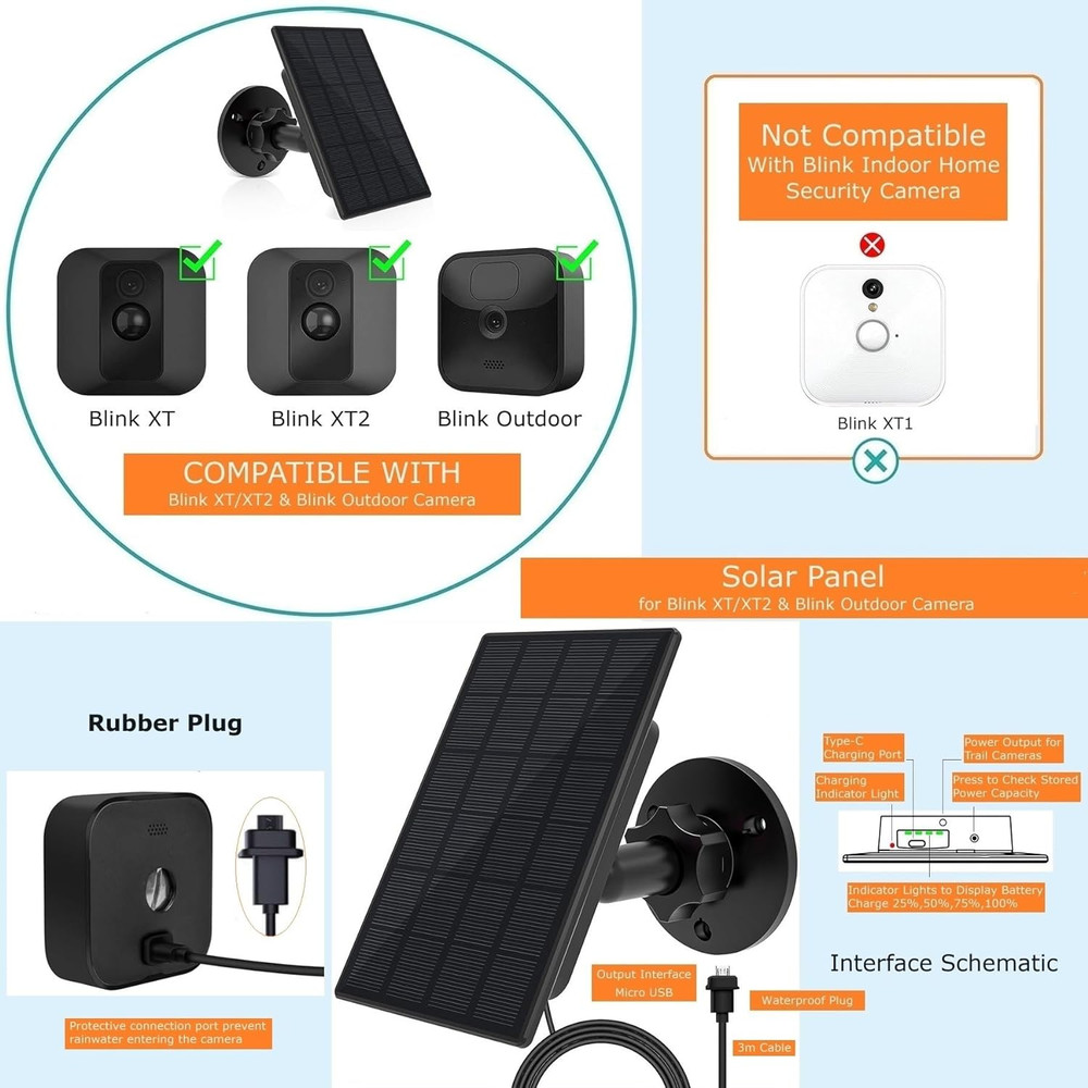 Solar Panel for Blink Camera Outdoor, 2W Blink Camera Solar Panel Compatible