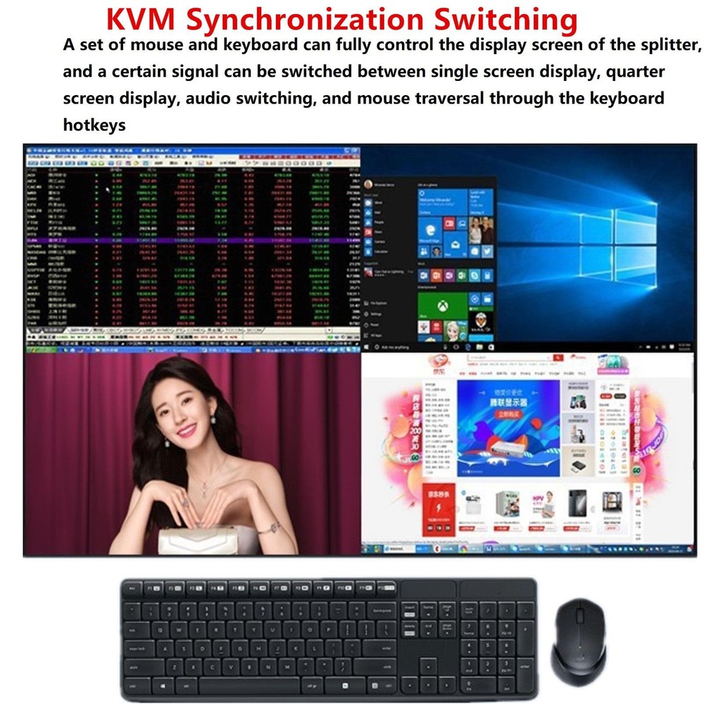 Hotkey 4K 4x1 KVM HDMI Quad Multi-Viewer Display Switch Vedio Wall Controller t