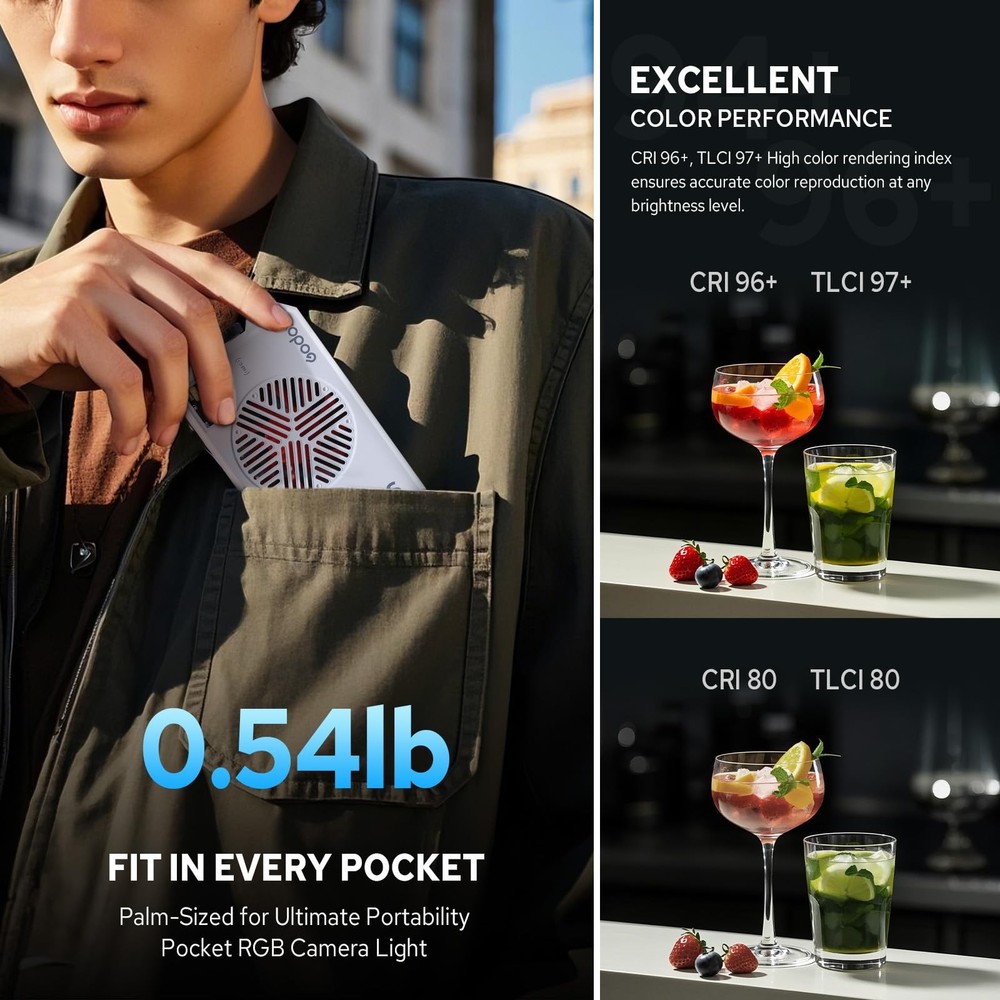 C30R RGB Light Panel 30W, Portable Led Video Light Panel w/Diffusion, 1800K~1...