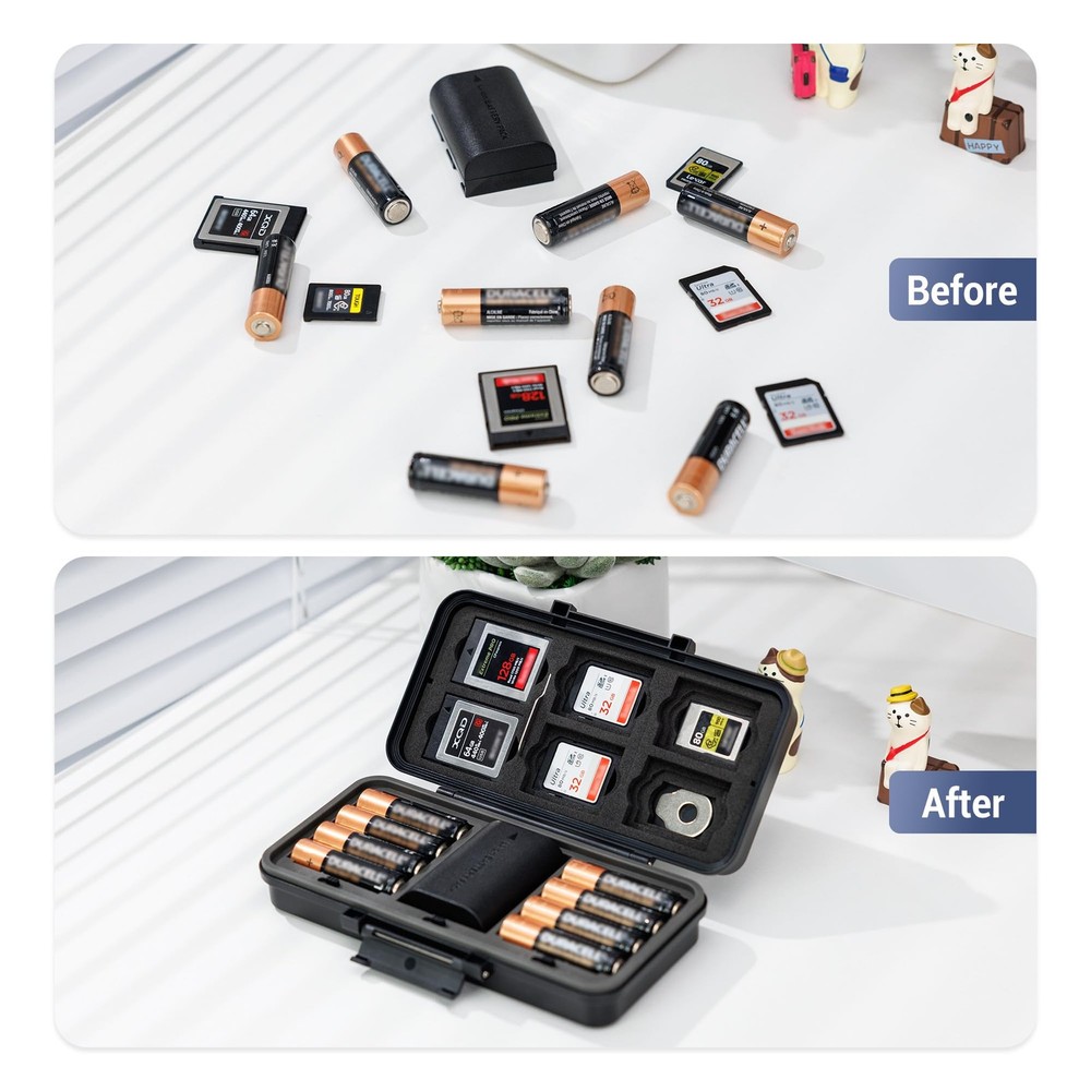 Multi-Function Camera Battery Memory Card Storage Case for 6 SD Card,6 CFexpr
