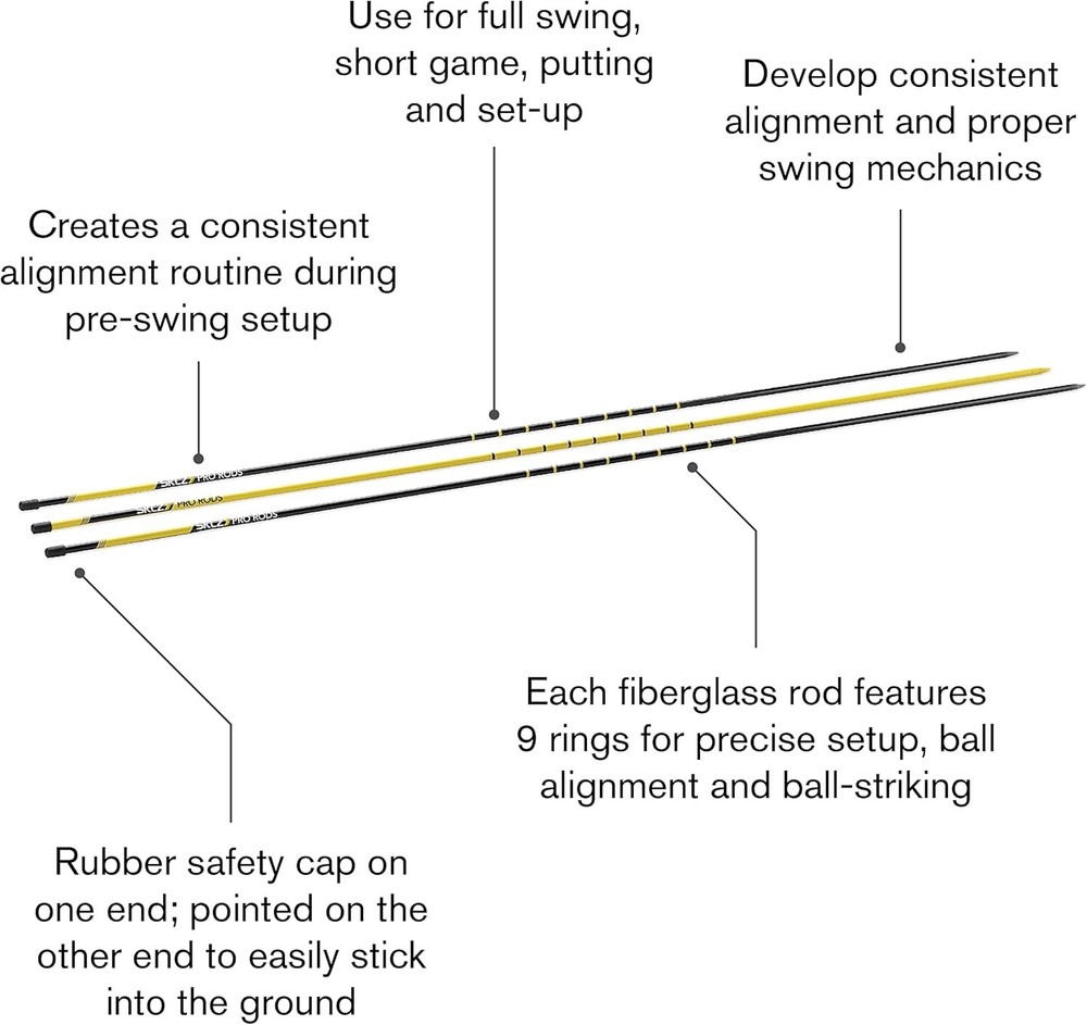 Professional Golf Alignment Sticks - Easy Setup & Safe Training for All Levels