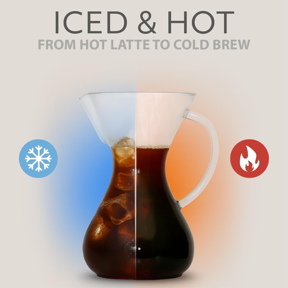 WILLOW 10 Cup Drip Coffee Maker, Automatic Pour Over Coffee Maker