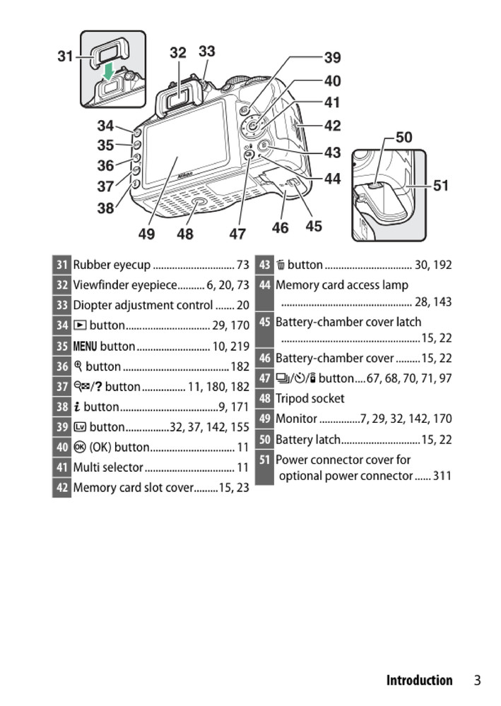 Nikon D3300 — User Reference Manual Guide — 1/2 Size, 5.5" x 8.5" Small Compact