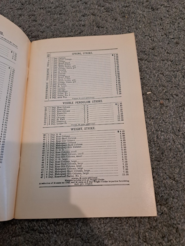 1879 Seth Thomas Clock Company Catalog Facsimile
