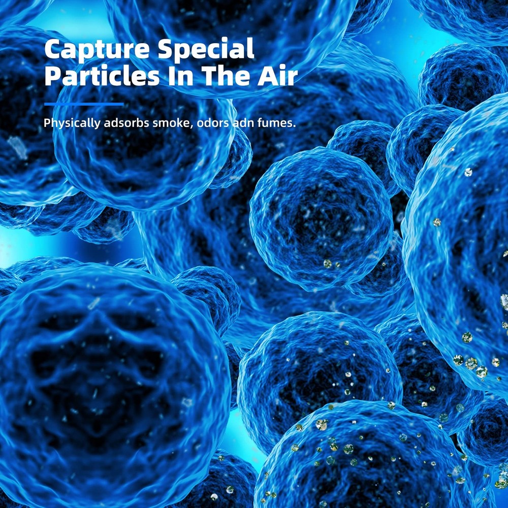 AROEVE Air Purifiers with 3 Filter(1 Basic Version & 2 Pet Dander Version)