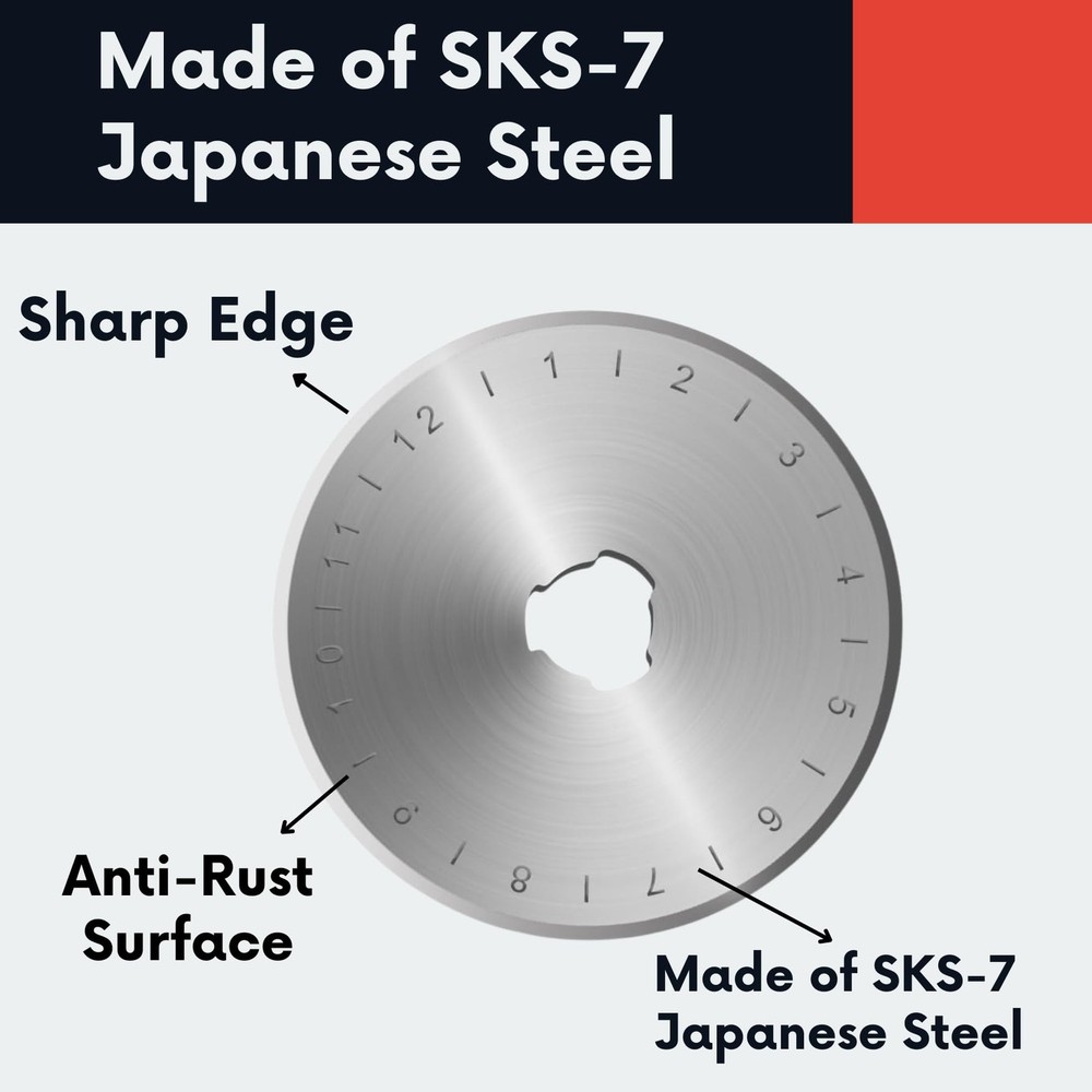60mm Rotary Cutter Blades 10 Pack SKS-7 Steel, Sharp Durable Replacement Blad...