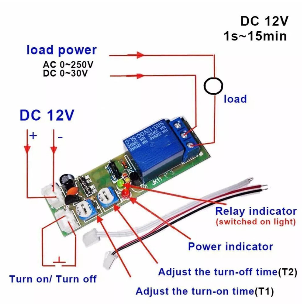 2x 12V Infinite Cycle Delay Time Timer Relay Turn ON OFF Switch Loop Modules USA