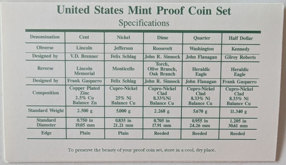 2004 US Mint Silver State Quarter Proof Set in Original Box with COA